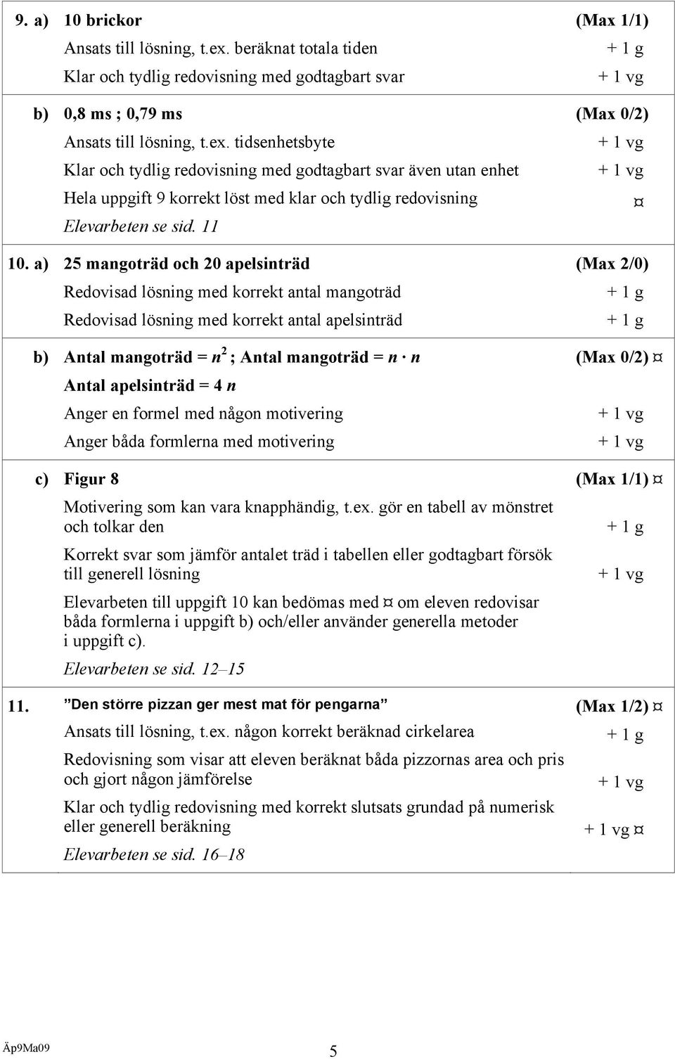 tidsenhetsbyte Klar och tydlig redovisning med godtagbart svar även utan enhet Hela uppgift 9 korrekt löst med klar och tydlig redovisning Elevarbeten se sid. 11 10.