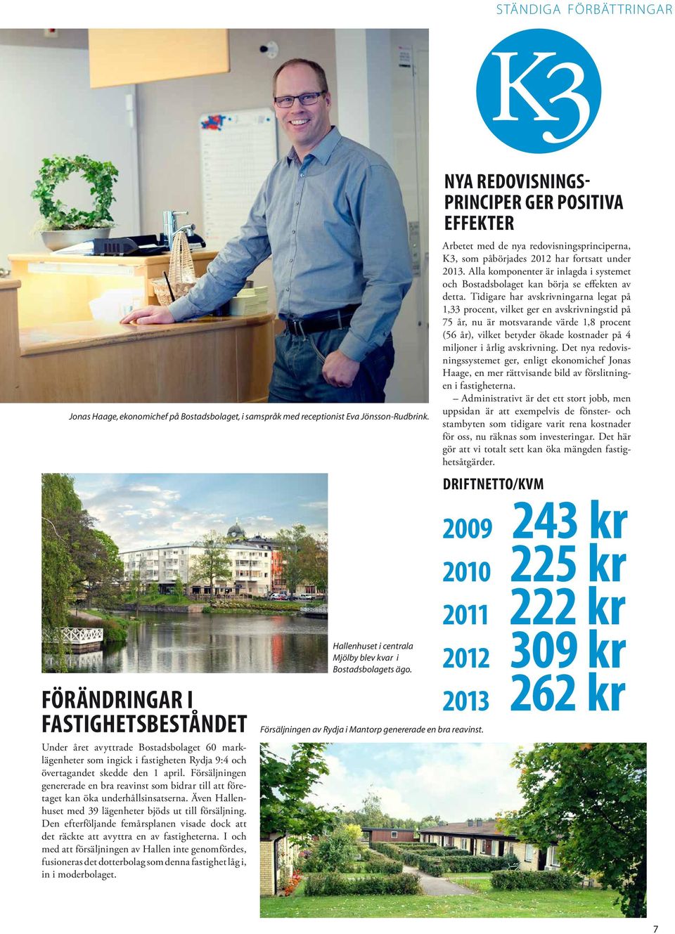 Försäljningen genererade en bra reavinst som bidrar till att företaget kan öka underhållsinsatserna. Även Hallenhuset med 39 lägenheter bjöds ut till försäljning.