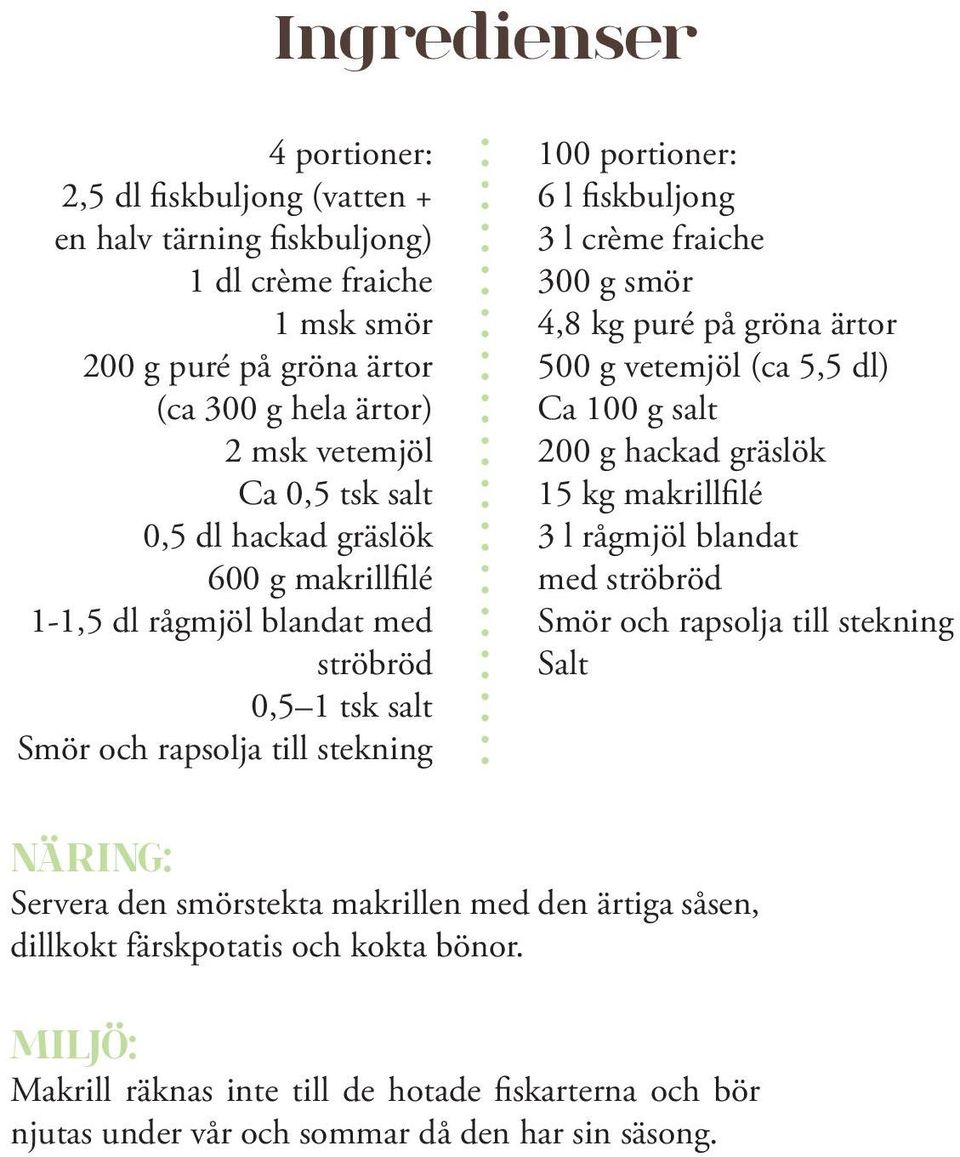 puré på gröna ärtor 500 g vetemjöl (ca 5,5 dl) Ca 100 g salt 200 g hackad gräslök 15 kg makrillfilé 3 l rågmjöl blandat med ströbröd Smör och rapsolja till stekning Salt NÄRING: Servera den