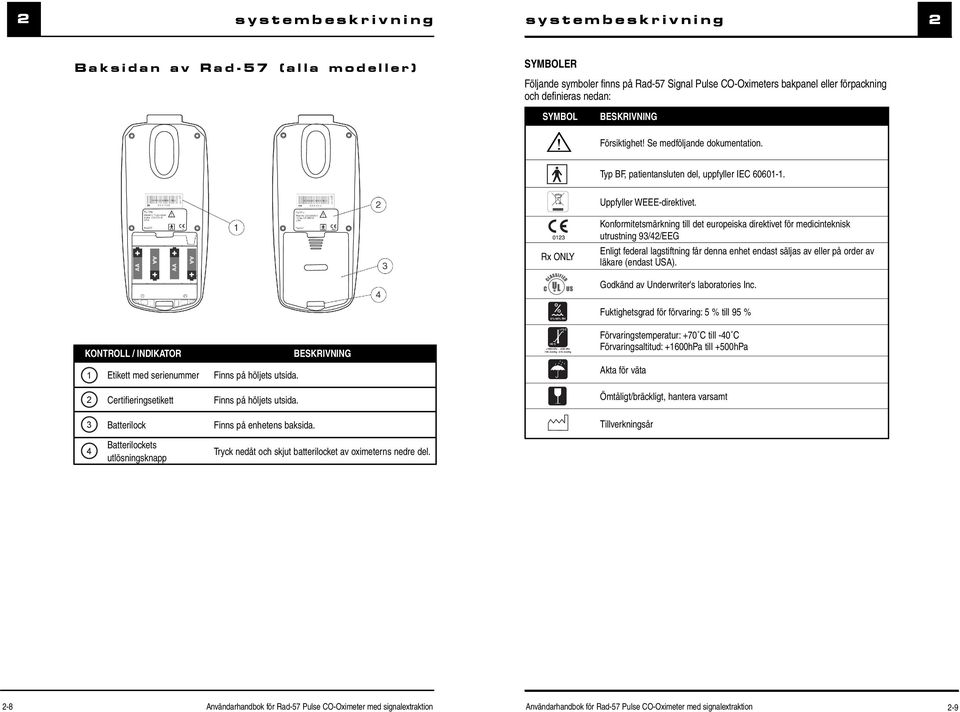 Rx ONLY Konformitetsmärkning till det europeiska direktivet för medicinteknisk utrustning 93/42/EEG Enligt federal lagstiftning får denna enhet endast säljas av eller på order av läkare (endast USA).