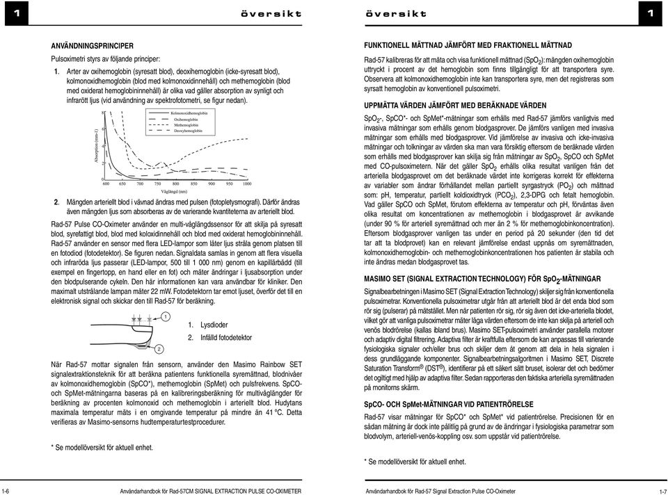 gäller absorption av synligt och infrarött ljus (vid användning av spektrofotometri, se figur nedan).