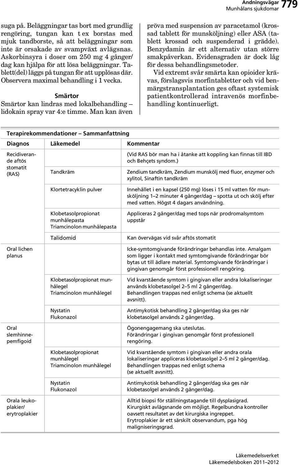 Smärtor Smärtor kan lindras med lokalbehandling lidokain spray var 4:e timme.