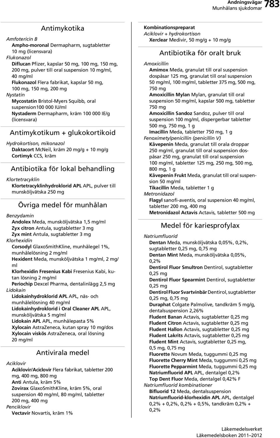 Antimykotikum + glukokortikoid Hydrokortison, mikonazol Daktacort McNeil, kräm 20 mg/g + 10 mg/g Cortimyk CCS, kräm Antibiotika för lokal behandling Klortetracyklin Klortetracyklinhydroklorid APL