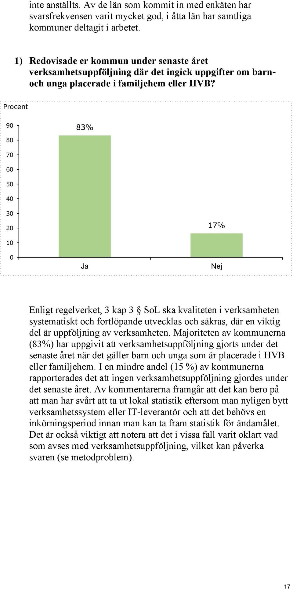 Procent 90 83% 80 70 60 50 40 30 20 17% 10 0 Ja Nej Enligt regelverket, 3 kap 3 SoL ska kvaliteten i verksamheten systematiskt och fortlöpande utvecklas och säkras, där en viktig del är uppföljning