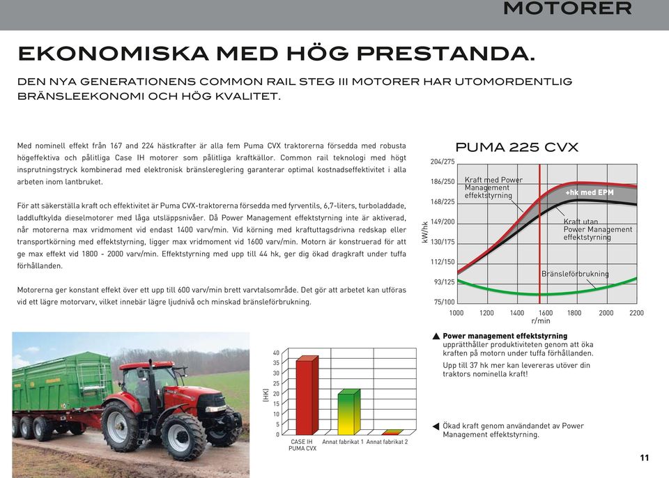 Common rail teknologi med högt insprutningstryck kombinerad med elektronisk bränslereglering garanterar optimal kostnadseffektivitet i alla arbeten inom lantbruket.