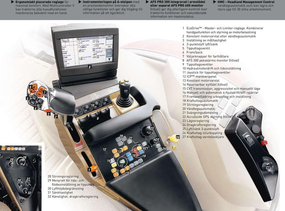 eller separat AFS PRO 600 monitor [tillval] ger dig ytterligare kontroll över traktorns funktioner och sekundsnabb information om maskinstatus.