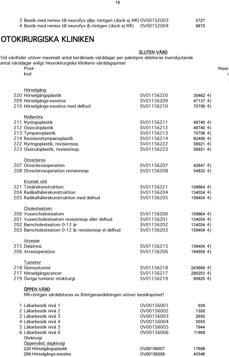 220 Hörselgångsplastik SV01156220 30462 4) 209 Hörselgångs-exostos SV01156209 47137 4) 210 Hörselgångs-exostos med delhud SV01156210 70706 4) Mellanöra 211 Myringoplastik SV01156211 48740 4) 212
