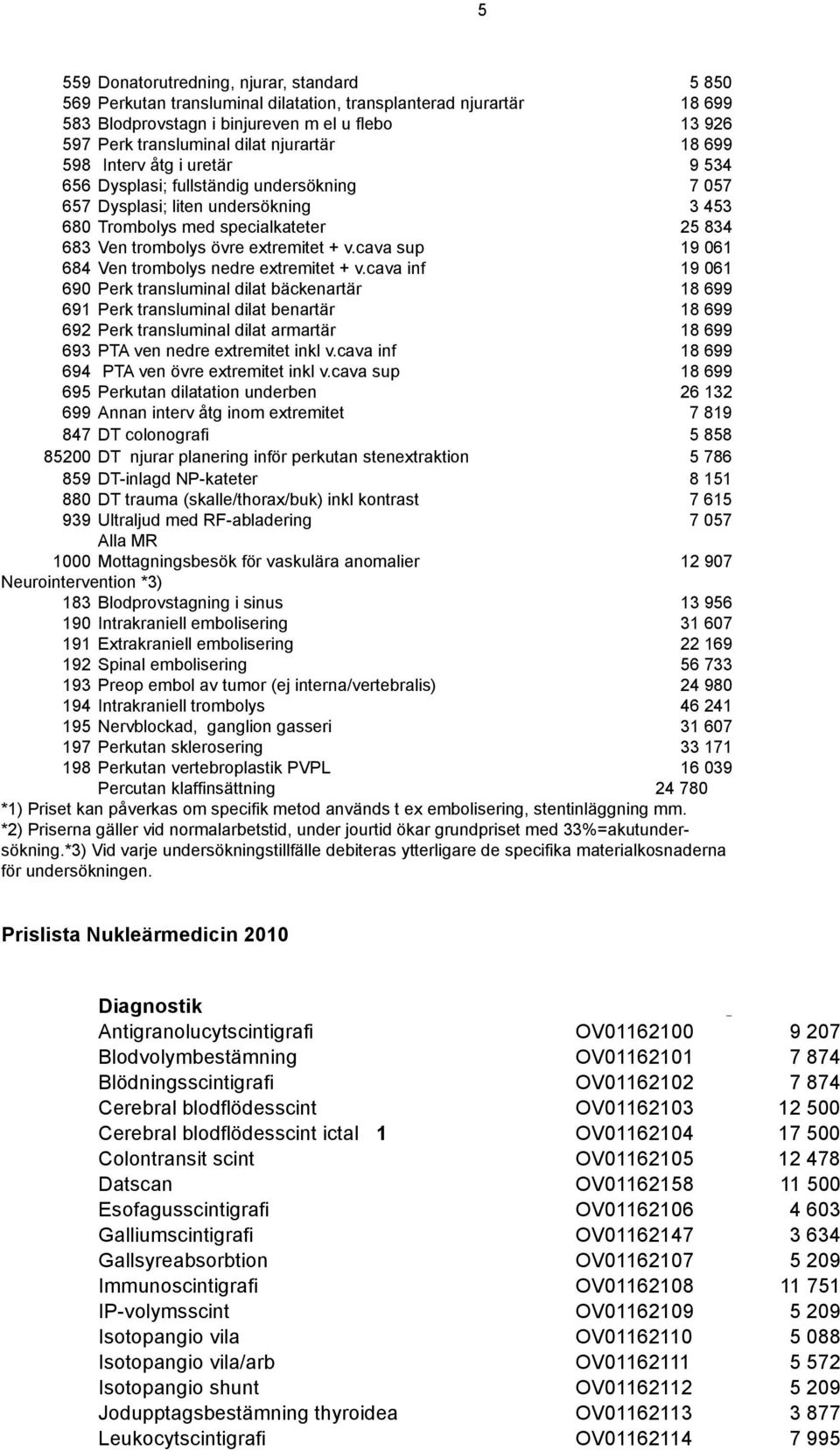 extremitet + v.cava sup 19 061 684 Ven trombolys nedre extremitet + v.