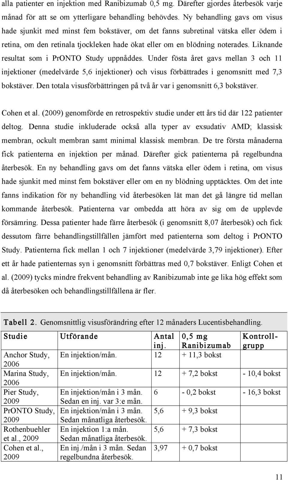 Liknande resultat som i PrONTO Study uppnåddes. Under fösta året gavs mellan 3 och 11 injektioner (medelvärde 5,6 injektioner) och visus förbättrades i genomsnitt med 7,3 bokstäver.