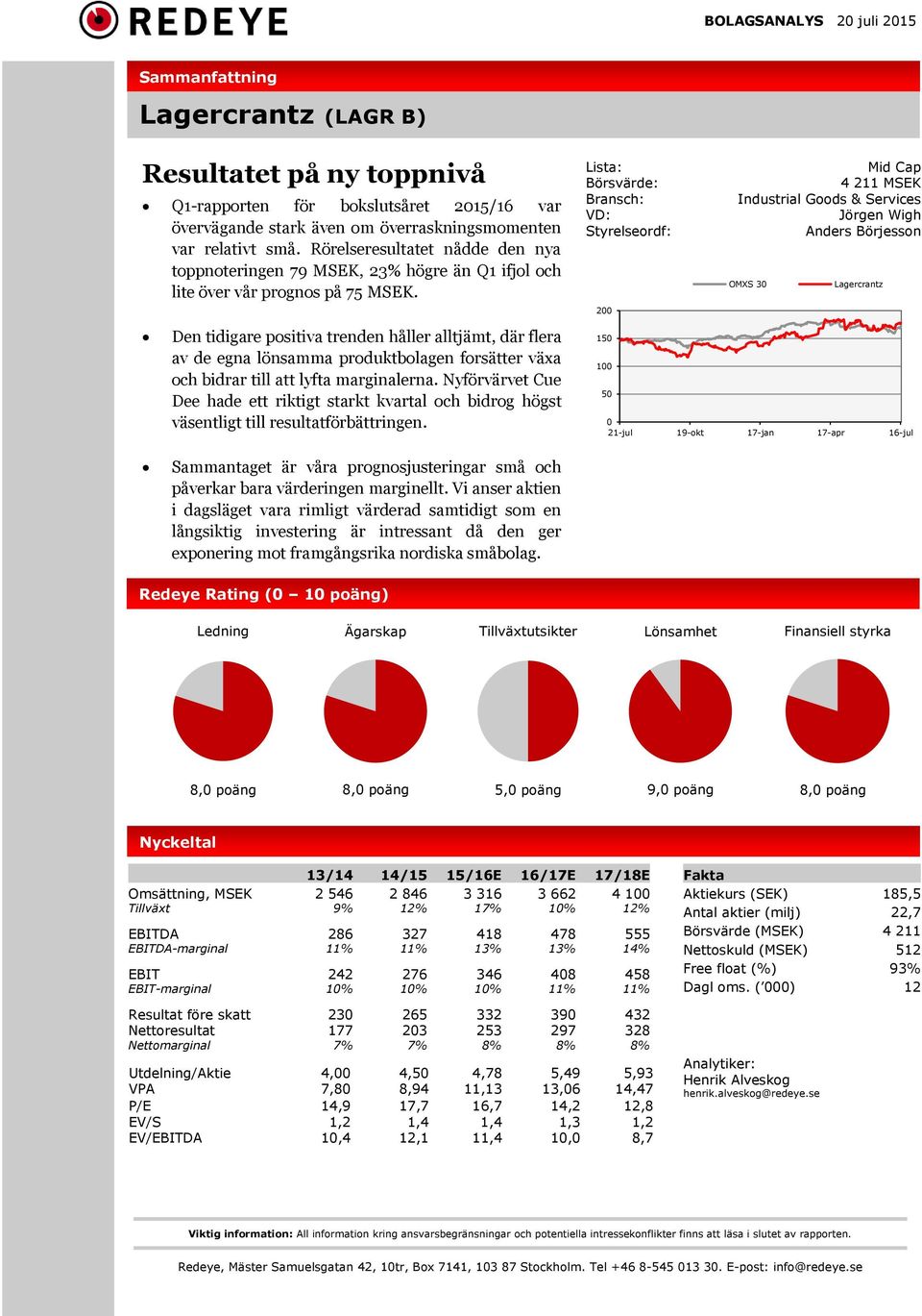 Lista: Börsvärde: Bransch: VD: Styrelseordf: 200 Mid Cap 4 211 MSEK Industrial Goods & Services Jörgen Wigh Anders Börjesson OMXS 30 Lagercrantz Den tidigare positiva trenden håller alltjämt, där