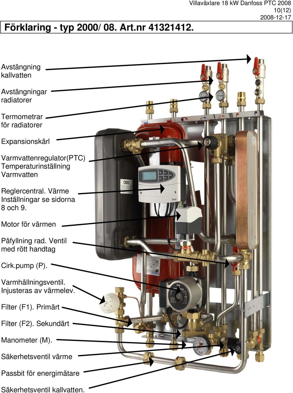 Temperaturinställning Varmvatten Reglercentral. Värme Inställningar se sidorna 8 och 9. Motor för värmen Påfyllning rad.