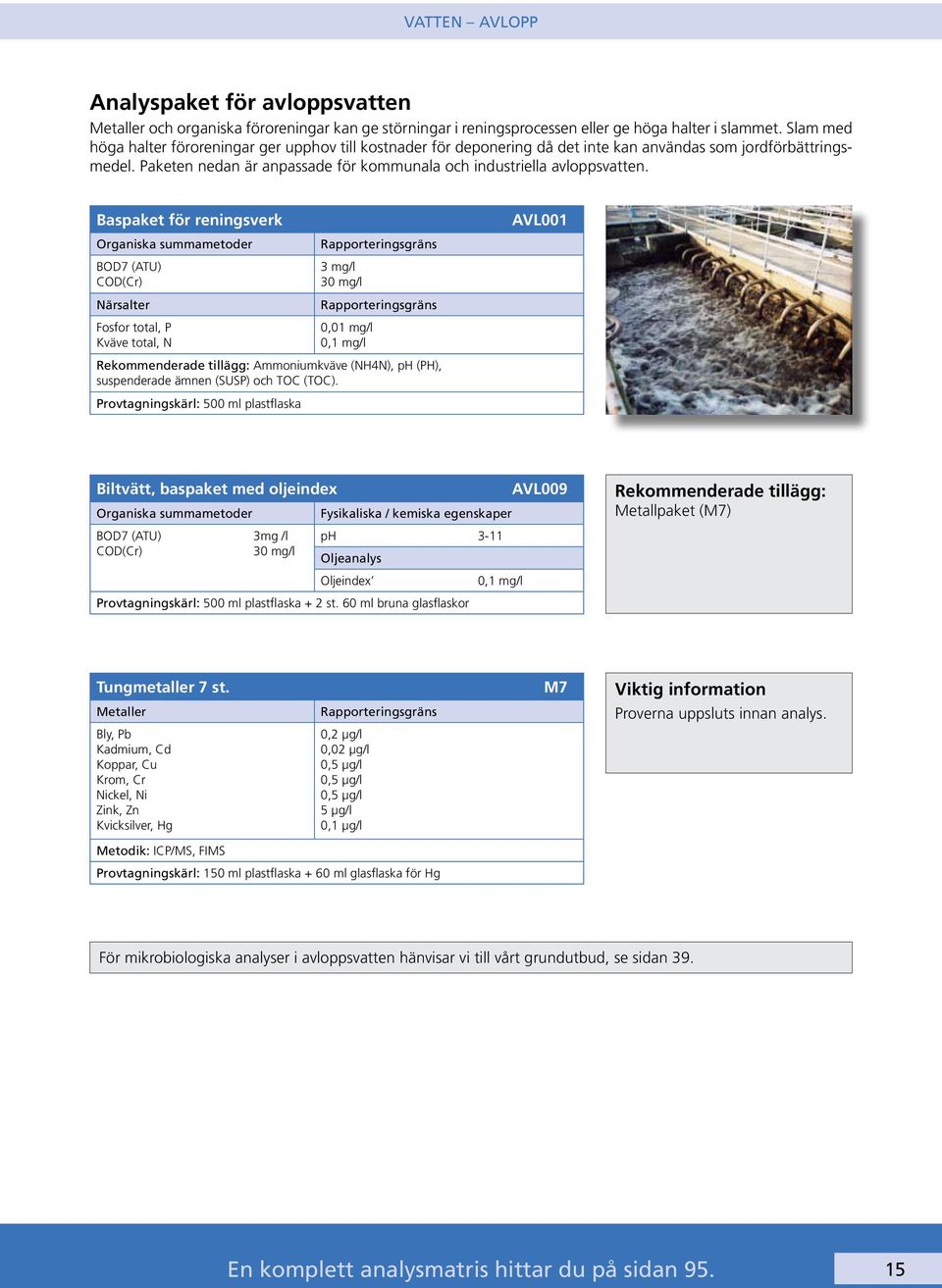 Baspaket för reningsverk Organiska summametoder BOD7 (ATU) COD(Cr) Närsalter Fosfor total, P Kväve total, N 3 mg/l 30 mg/l 0,01 mg/l 0,1 mg/l AVL001 Rekommenderade tillägg: Ammoniumkväve (NH4N), ph