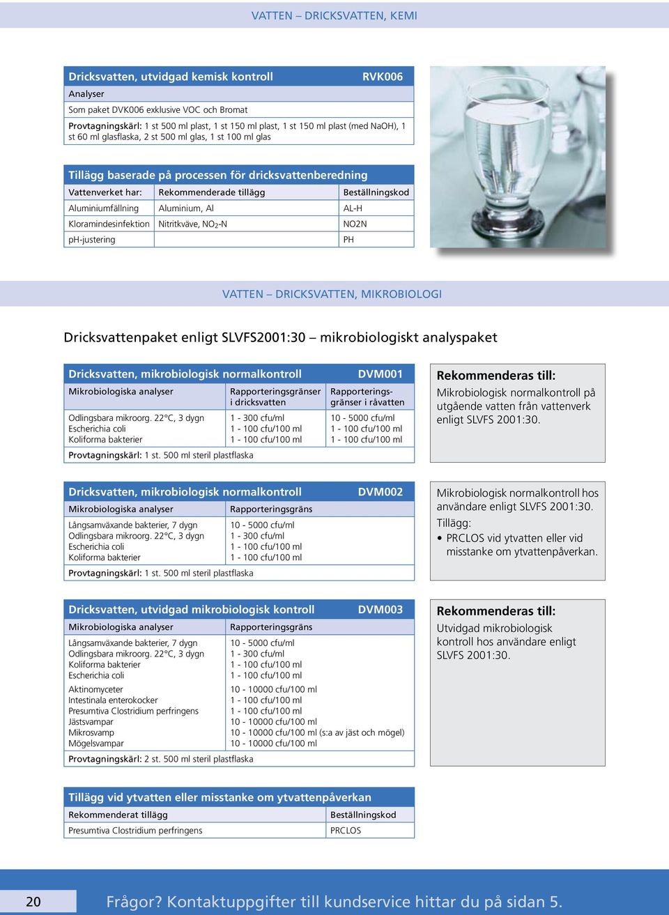 Aluminium, Al AL-H Kloramindesinfektion Nitritkväve, NO 2 -N NO2N ph-justering PH VATTEN DRICKSVATTEN, MIKROBIOLOGI Dricksvattenpaket enligt SLVFS2001:30 mikrobiologiskt analyspaket Dricksvatten,
