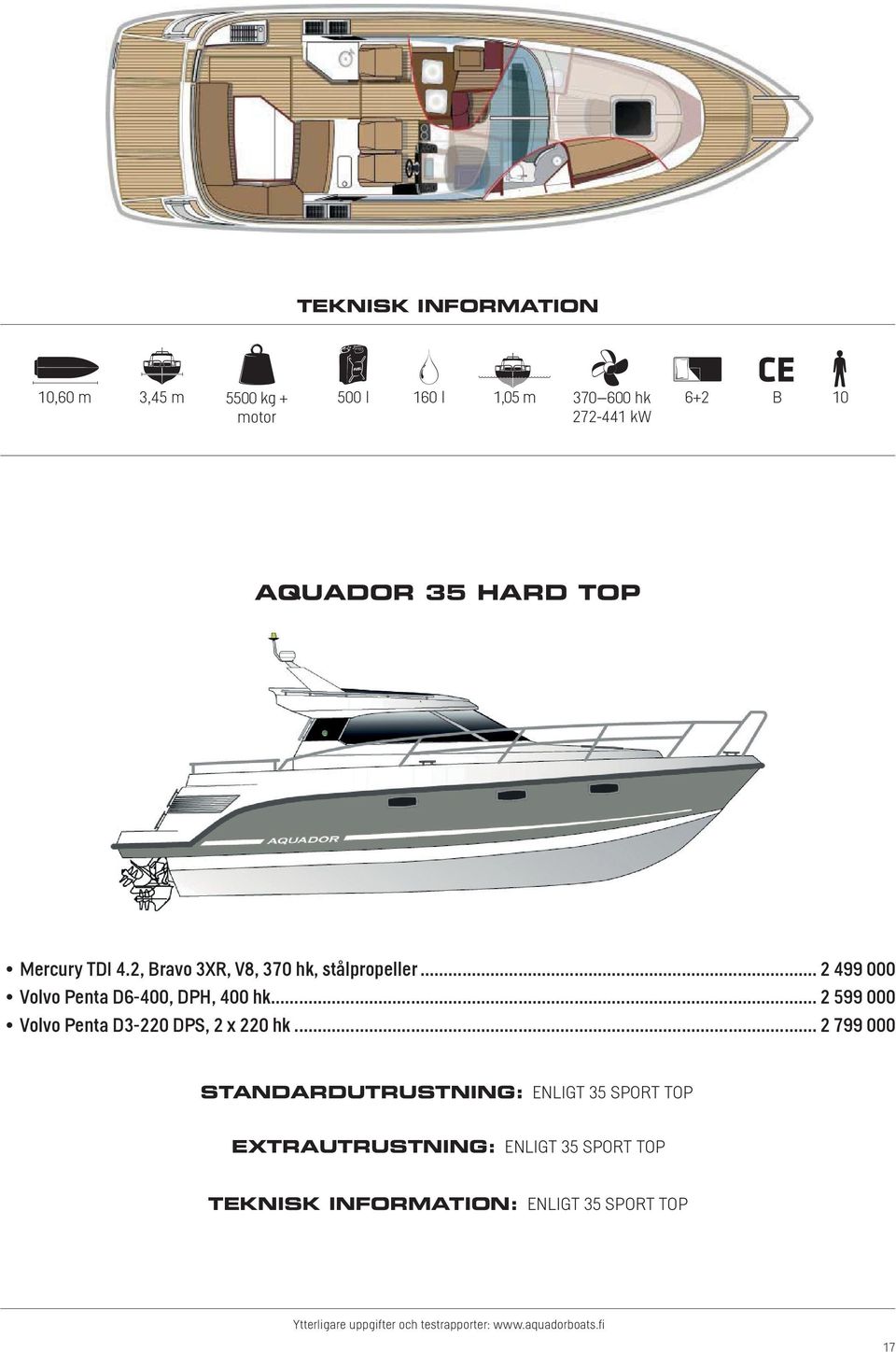 .. 2 599 000 Volvo Penta D3-220 DPS, 2 x 220 hk.