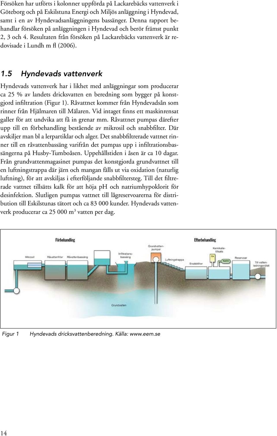 5 Hyndevads vattenverk Hyndevads vattenverk har i likhet med anläggningar som producerar ca 25 % av landets dricksvatten en beredning som bygger på konstgjord infiltration (Figur 1).