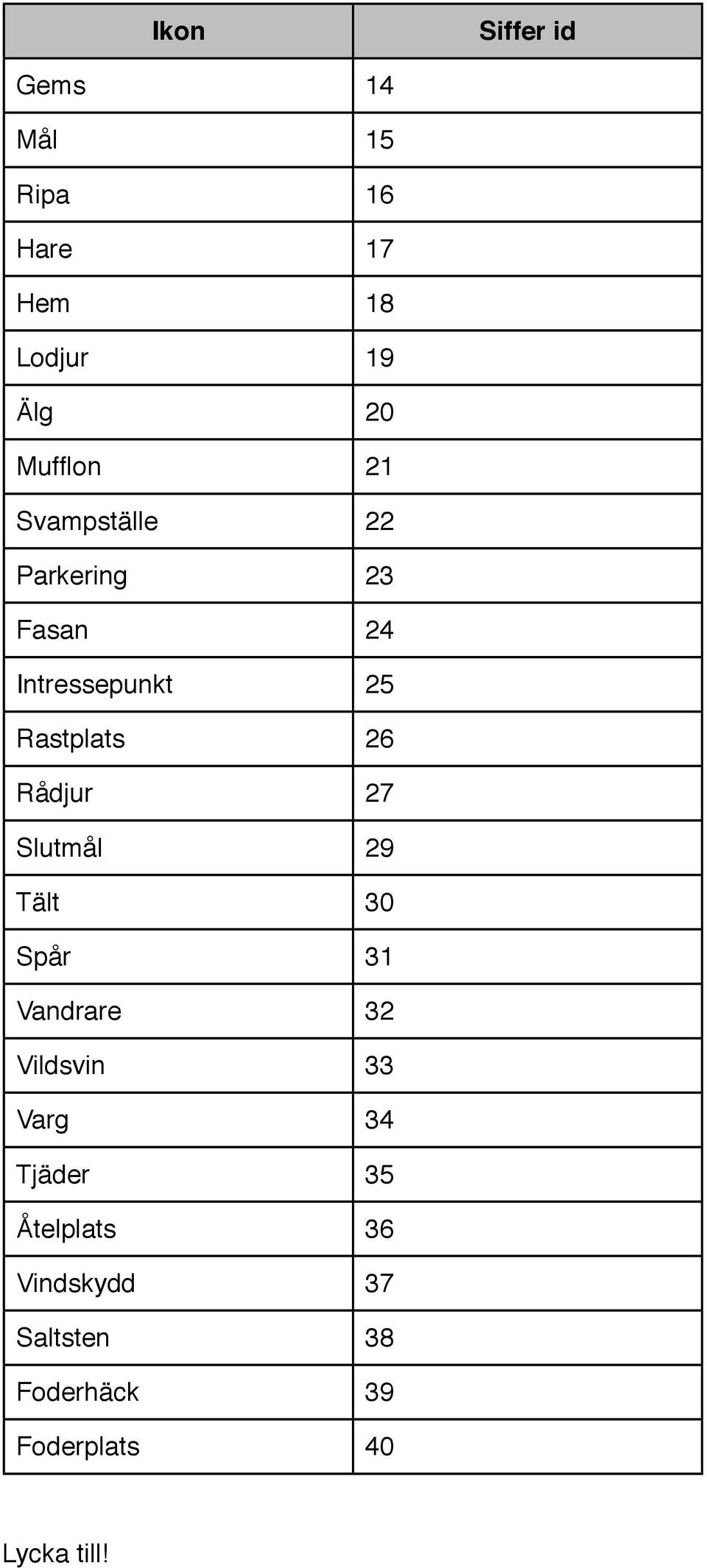 26 Rådjur 27 Slutmål 29 Tält 30 Spår 31 Vandrare 32 Vildsvin 33 Varg 34