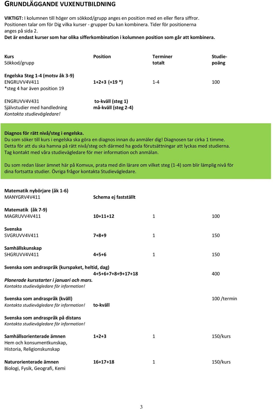 Kurs Position Terminer Studie- Sökkod/grupp totalt poäng Engelska Steg 1-4 (motsv åk 3-9) ENGRUVV4V411 1+2+3 (+19 *) 1-4 100 *steg 4 har även position 19 ENGRUVV4V431 to-kväll (steg 1) Självstudier