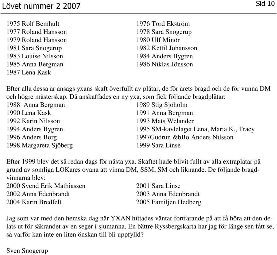 Då anskaffades en ny yxa, som fick följande bragdplåtar: 1988 Anna Bergman 1989 Stig Sjöholm 1990 Lena Kask 1991 Anna Bergman 1992 Karin Nilsson 1993 Mats Welander 1994 Anders Bygren 1995
