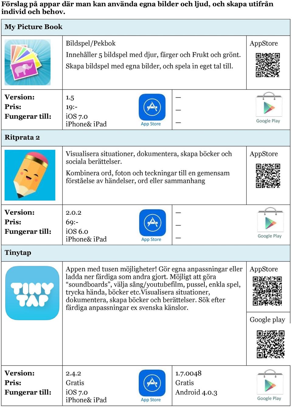 Kombinera ord, foton och teckningar till en gemensam förståelse av händelser, ord eller sammanhang 2.0.2 69:- ios 6.0 Tinytap Appen med tusen möjligheter!