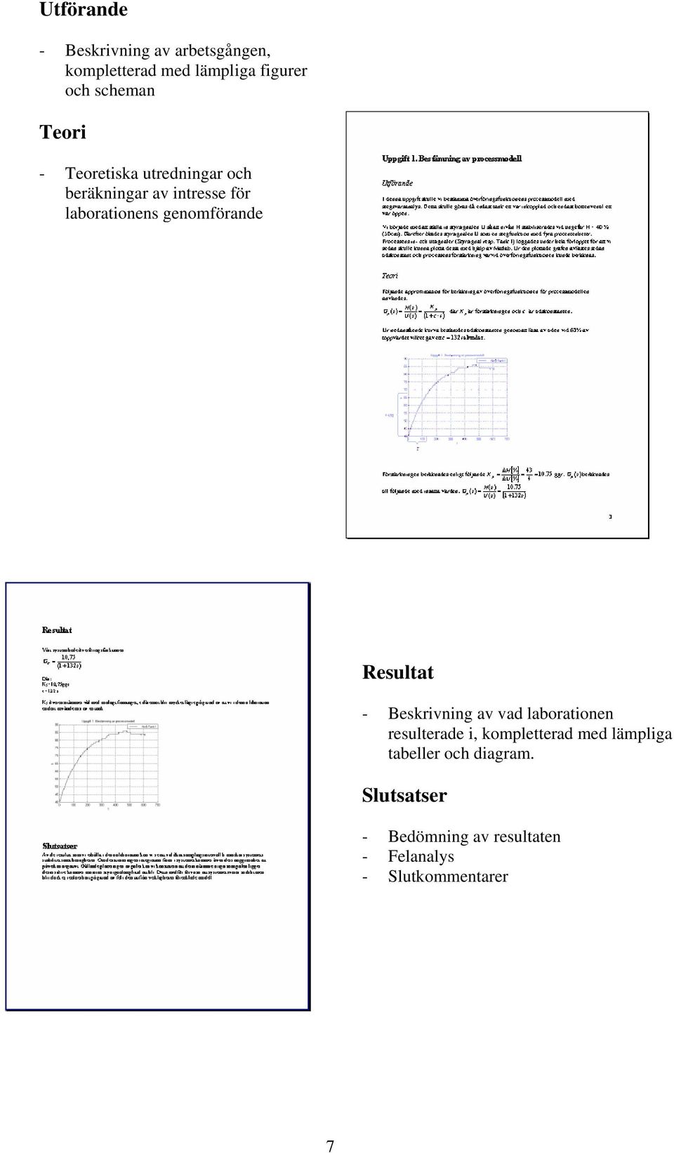 genomförande Resultat - Beskrivning av vad laborationen resulterade i, kompletterad med