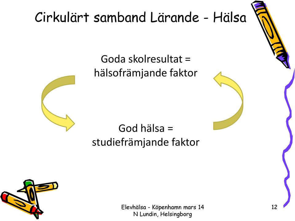 hälsofrämjande faktor God