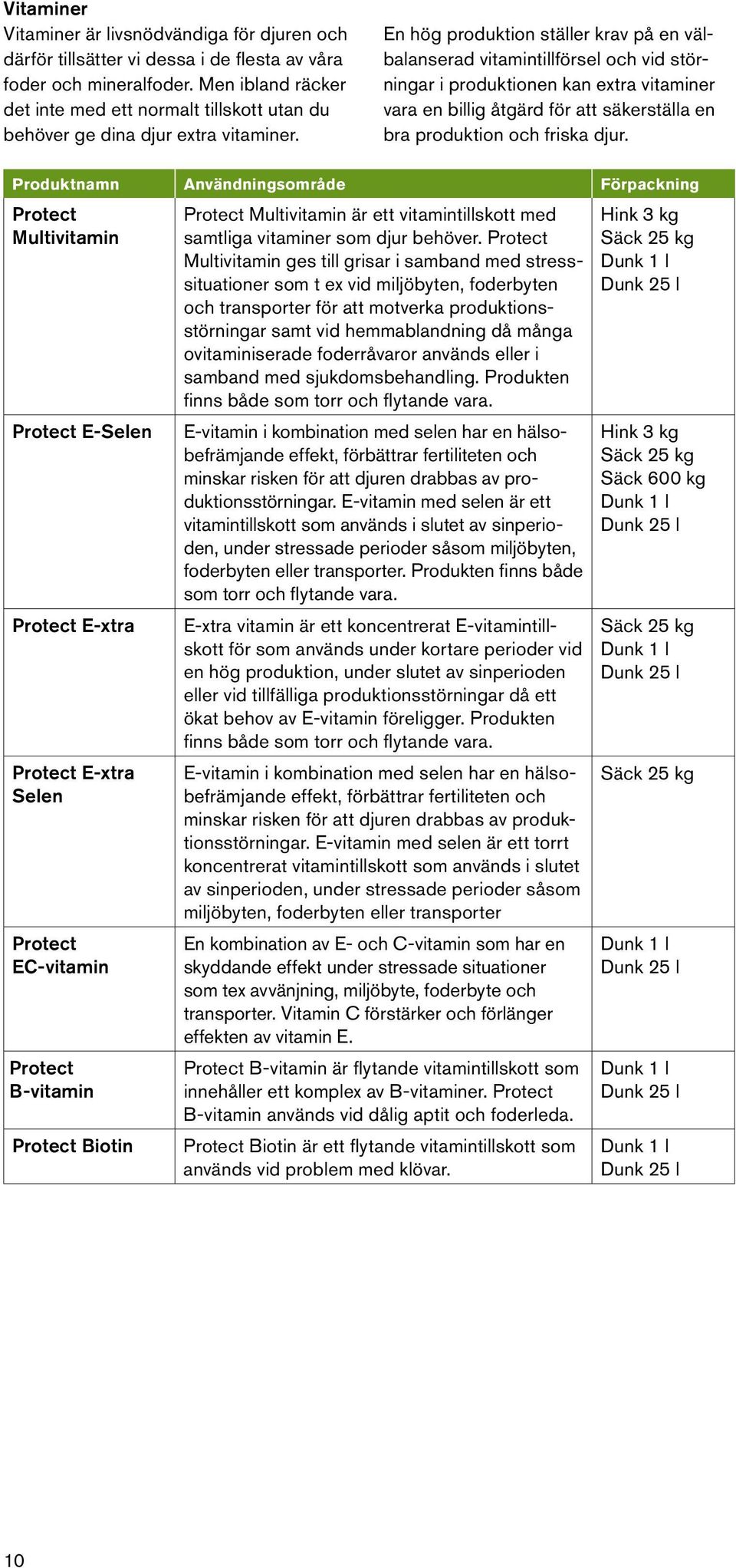 En hög produktion ställer krav på en välbalanserad vitamintillförsel och vid störningar i produktionen kan extra vitaminer vara en billig åtgärd för att säkerställa en bra produktion och friska djur.