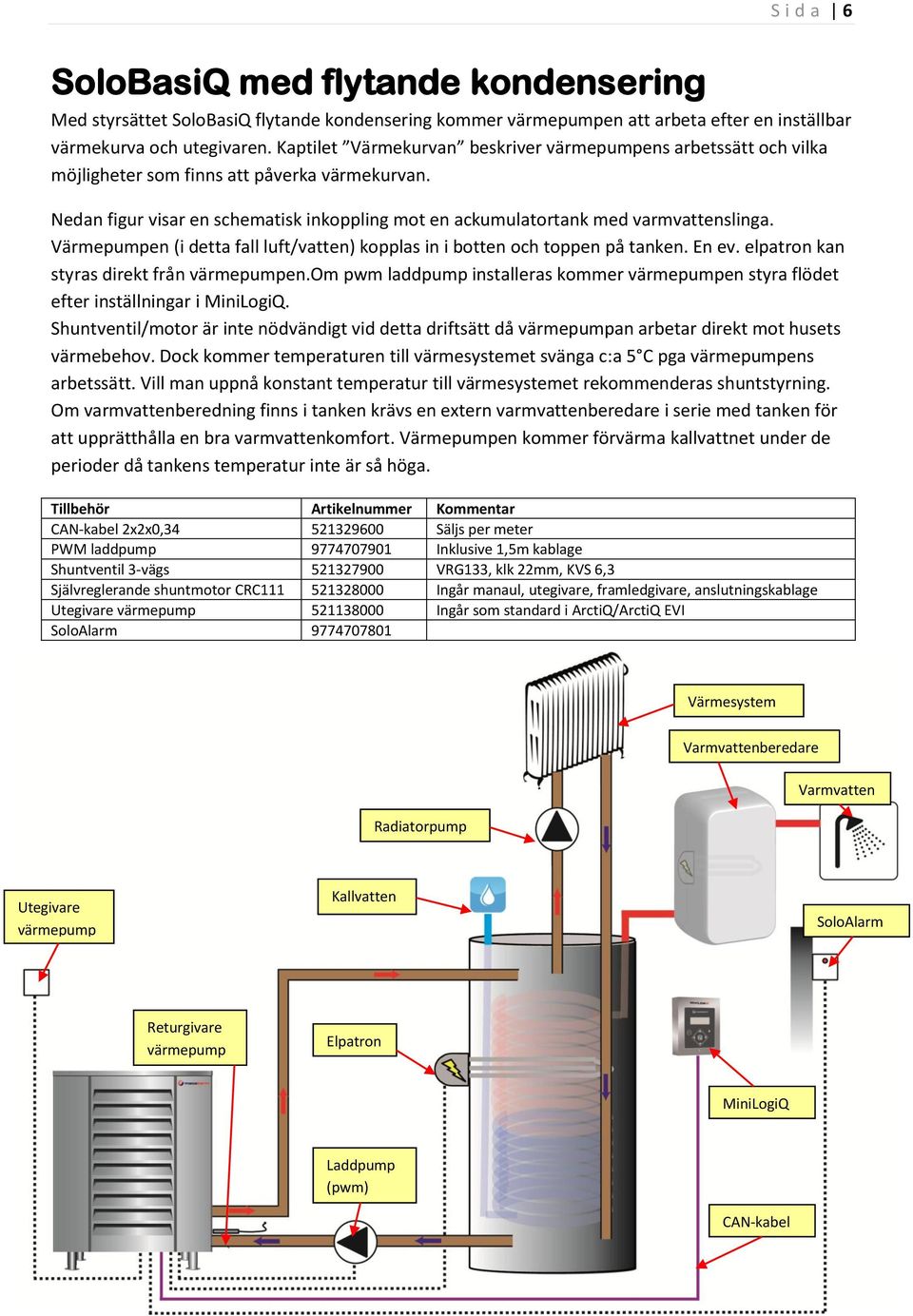 Värmepumpen (i detta fall luft/vatten) kopplas in i botten och toppen på tanken. En ev. elpatron kan styras direkt från värmepumpen.