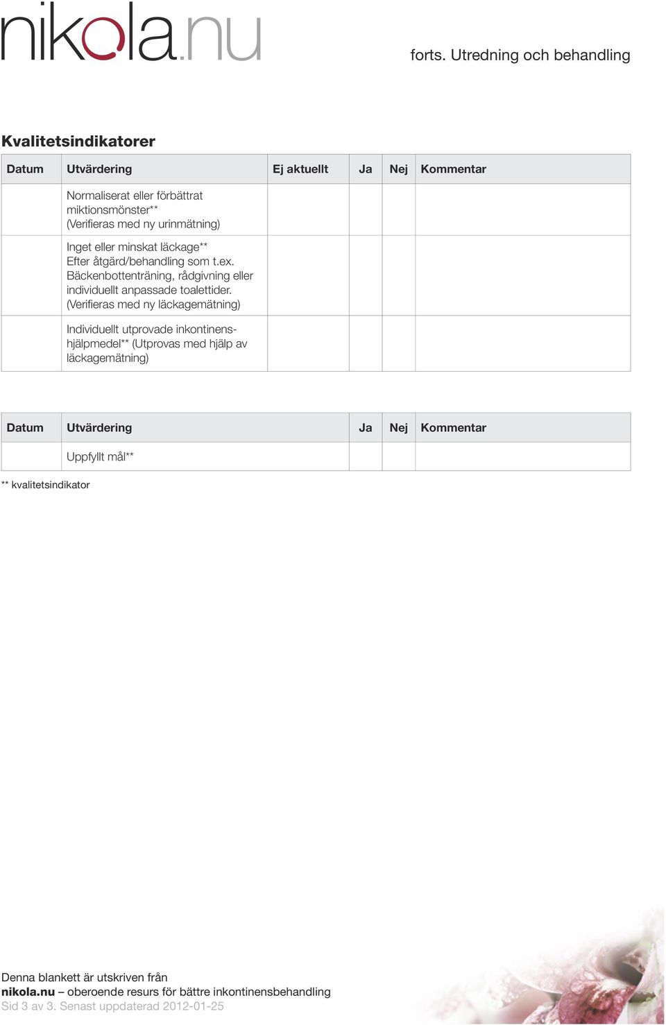 miktionsmönster** (Verifieras med ny urinmätning) Inget eller minskat läckage** Efter åtgärd/behandling som t.ex.