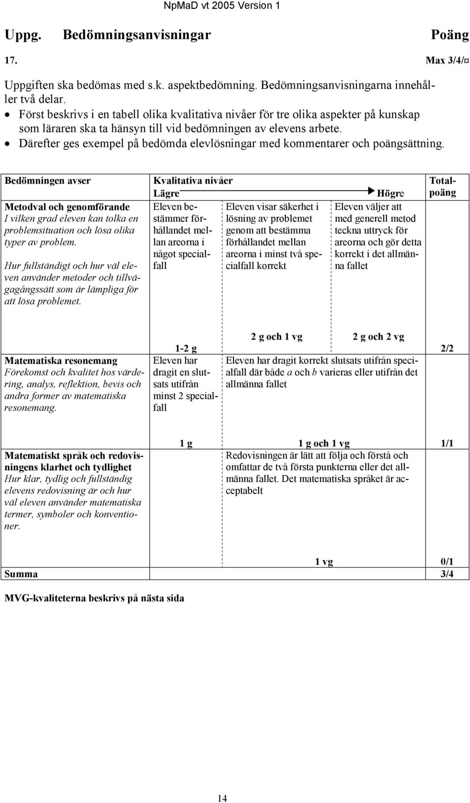 Därefter ges exempel på bedömda elevlösningar med kommentarer och poängsättning.