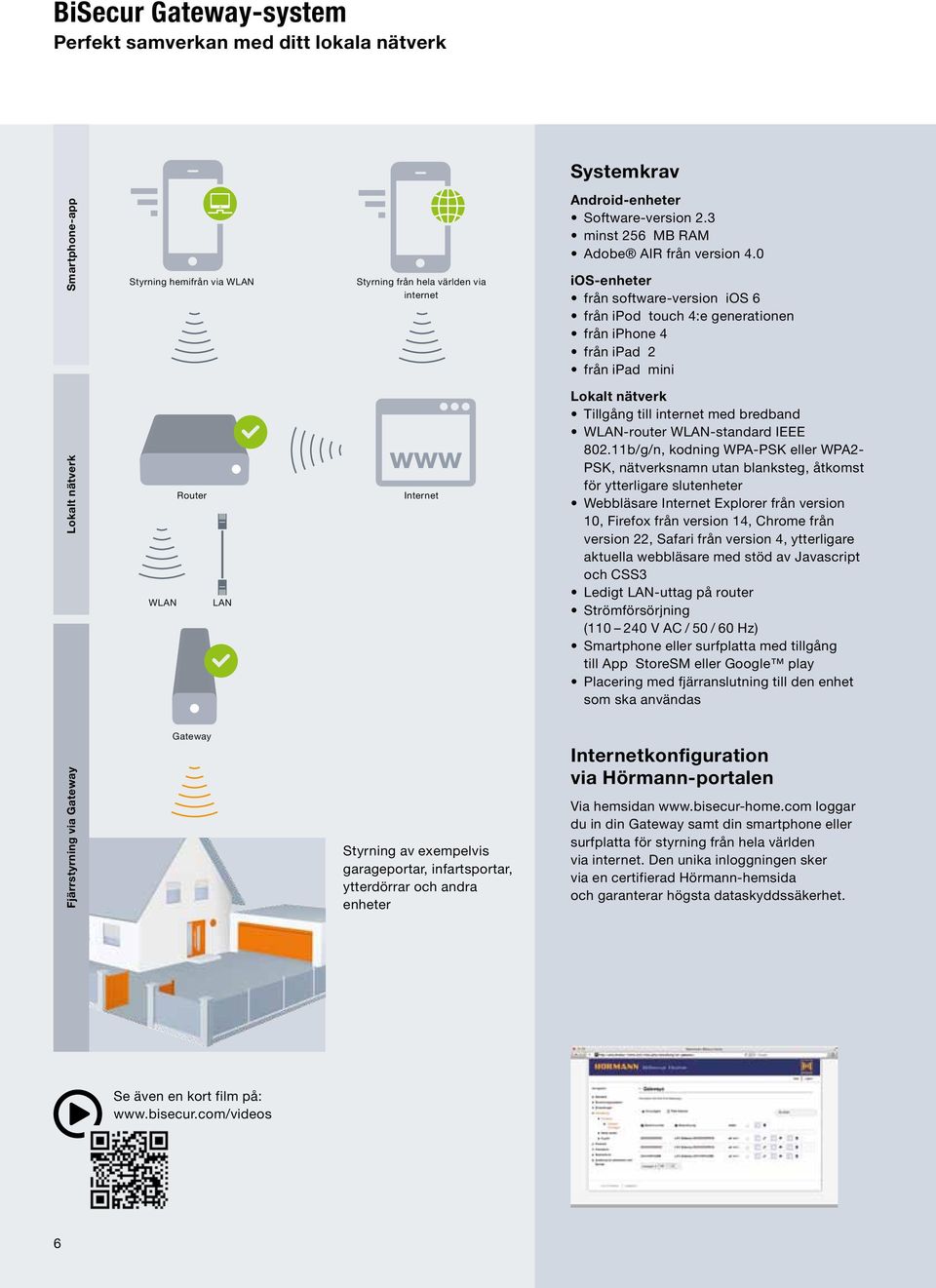 0 ios-enheter från software-version ios 6 från ipod touch 4:e generationen från iphone 4 från ipad 2 från ipad mini Lokalt nätverk Tillgång till internet med bredband WLAN-router WLAN-standard IEEE
