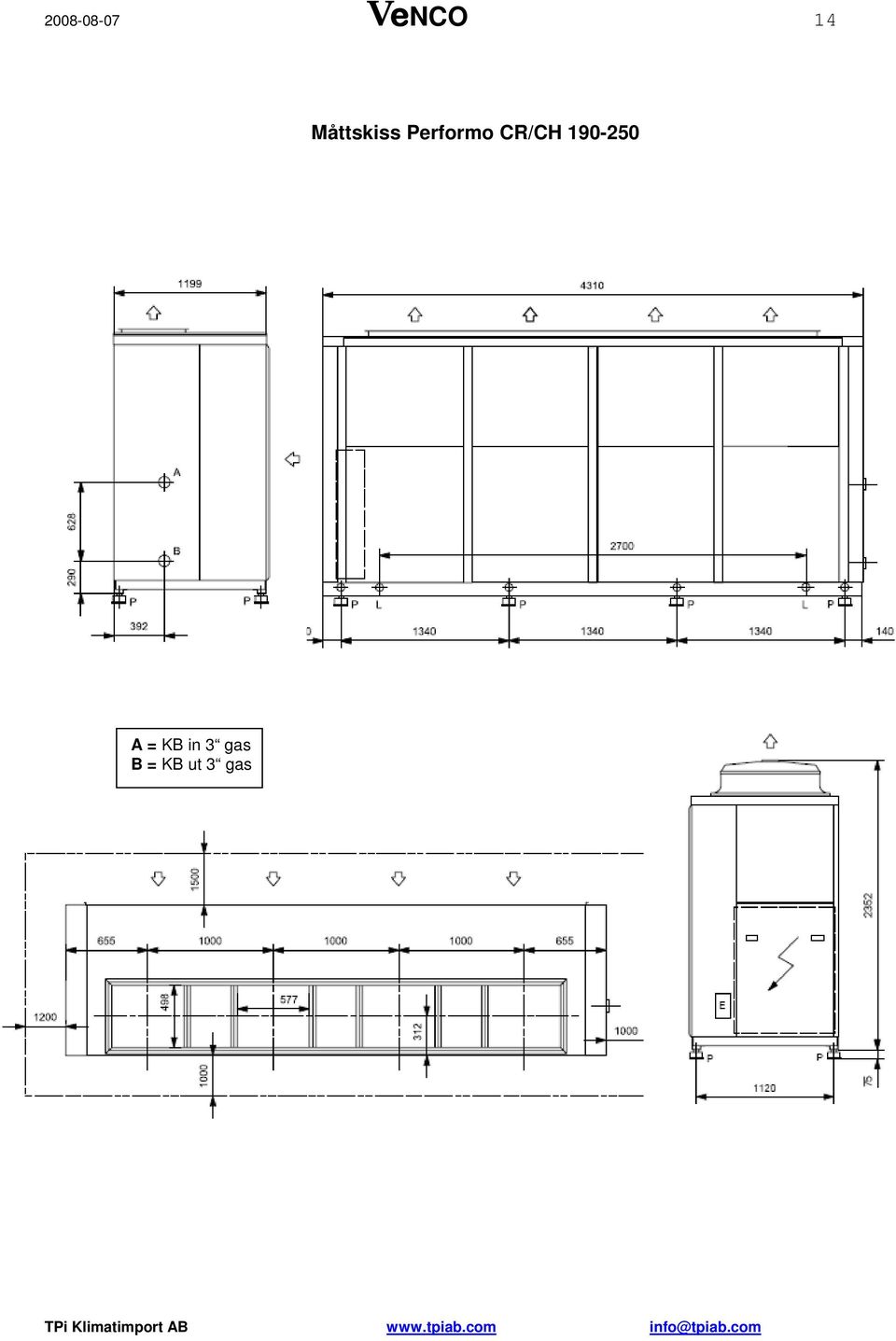 CR/CH 190-250 A = KB