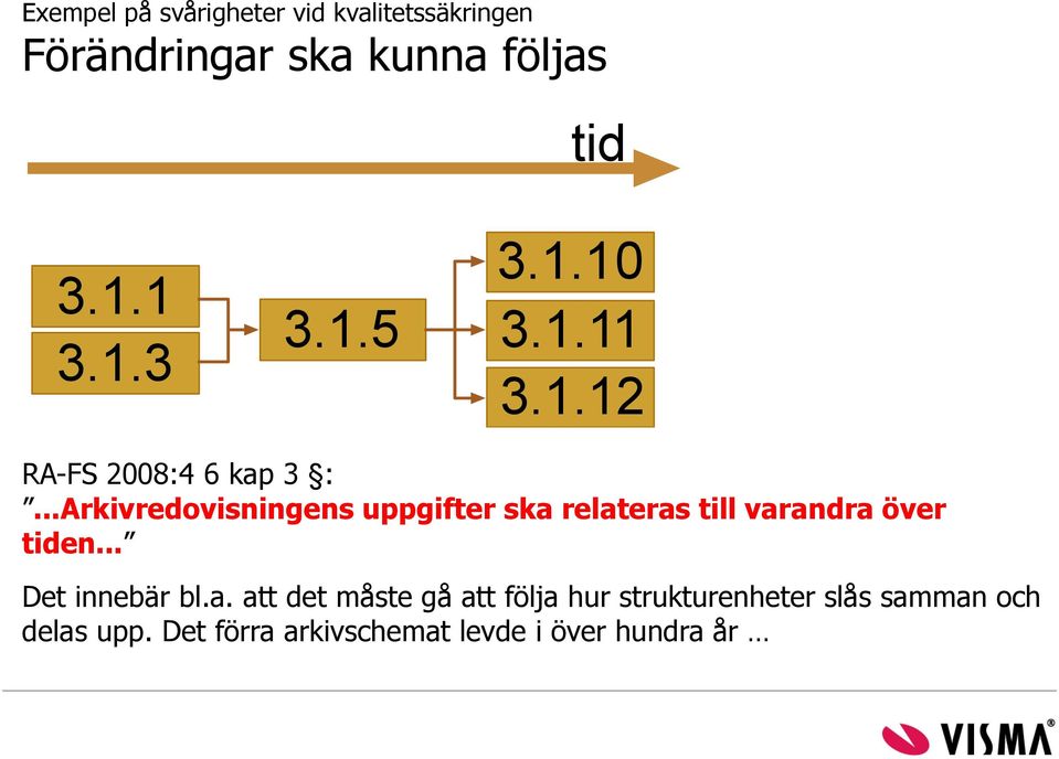 ..Arkivredovisningens uppgifter ska relateras till varandra över tiden... Det innebär bl.