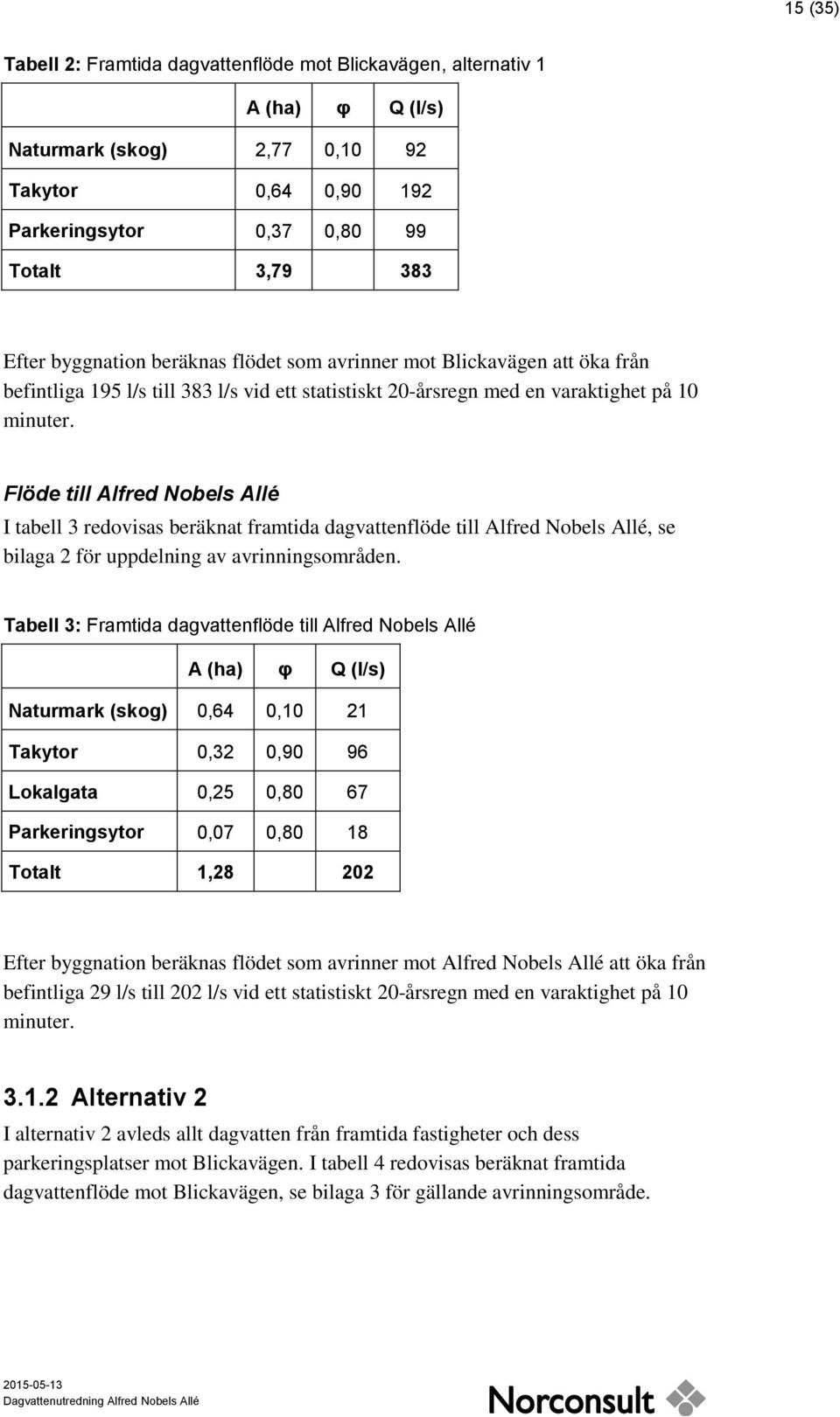 Flöde till Alfred Nobels Allé I tabell 3 redovisas beräknat framtida dagvattenflöde till Alfred Nobels Allé, se bilaga 2 för uppdelning av avrinningsområden.