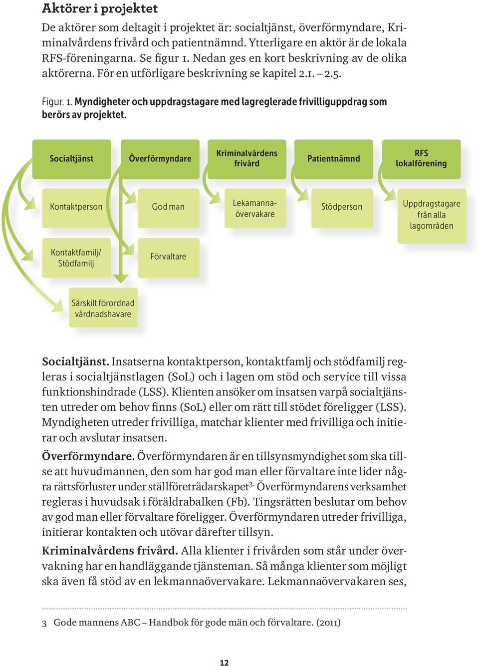 Myndigheter och uppdragstagare med lagreglerade frivilliguppdrag som berörs av projektet.