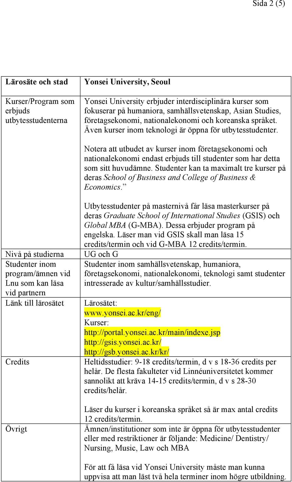 Studenter kan ta maximalt tre kurser på deras School of Business and College of Business & Economics.