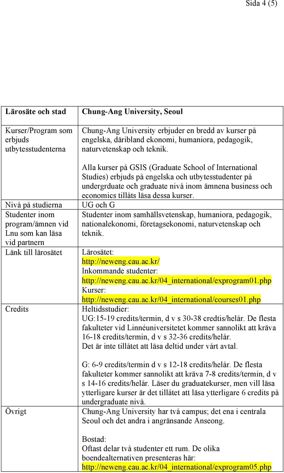 samhällsvetenskap, humaniora, pedagogik, nationalekonomi, företagsekonomi, naturvetenskap och teknik. http://neweng.cau.ac.kr/ http://neweng.cau.ac.kr/04_international/exprogram01.php http://neweng.