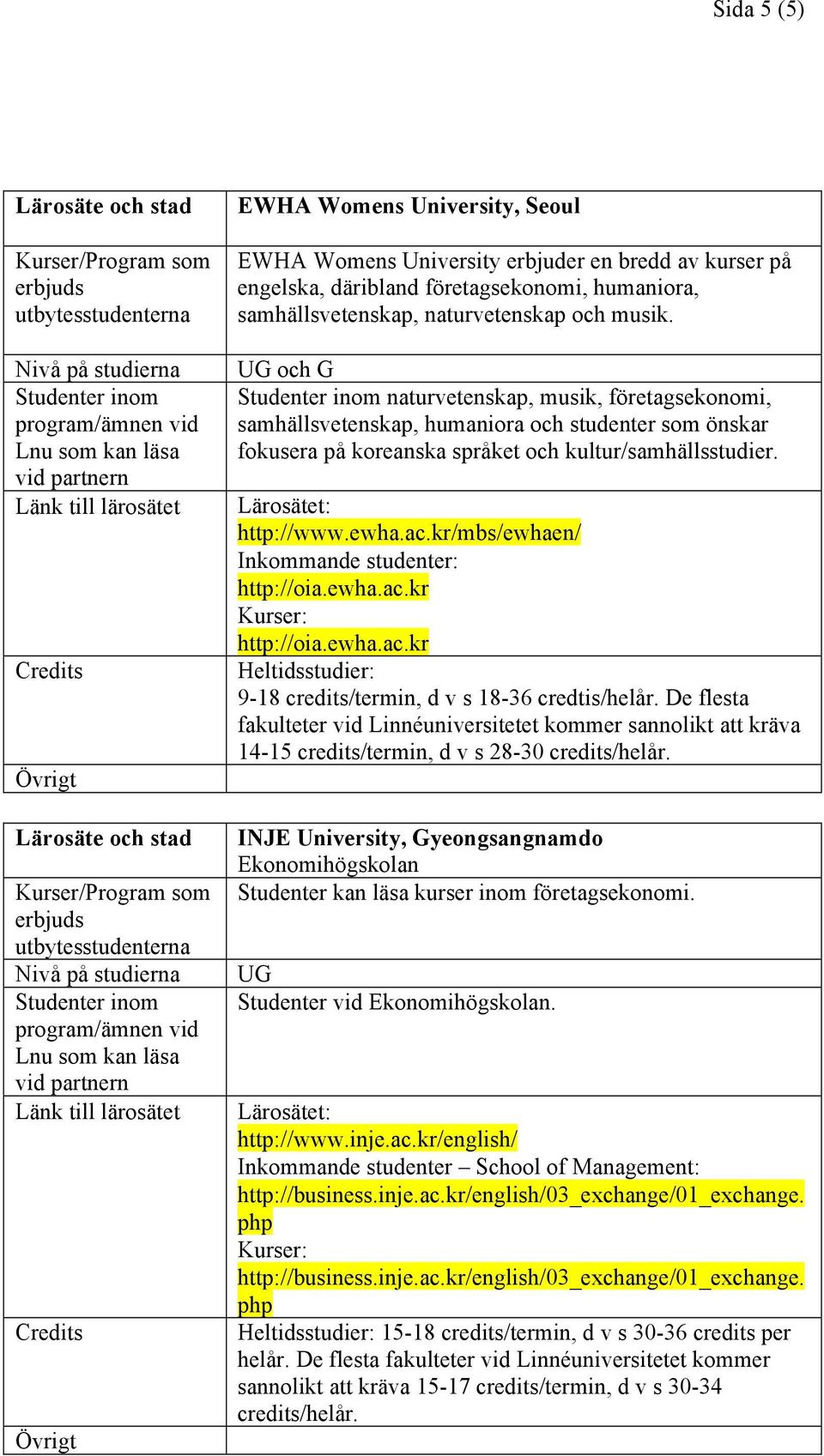 ewha.ac.kr http://oia.ewha.ac.kr 9-18 credits/termin, d v s 18-36 credtis/helår.