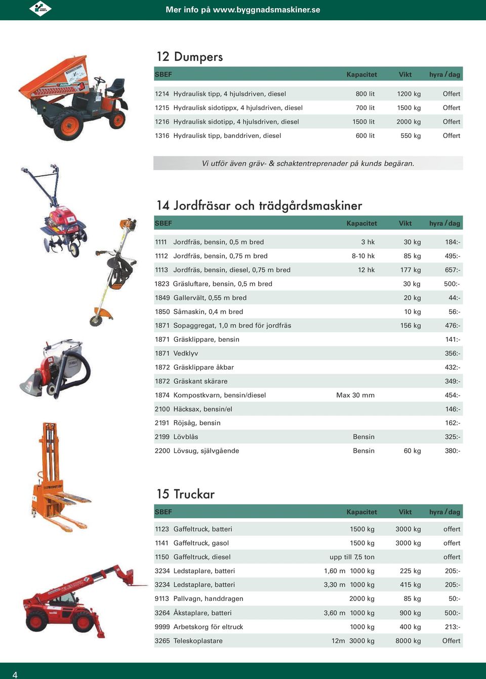 14 Jordfräsar och trädgårdsmaskiner 1111 Jordfräs, bensin, 0,5 m bred 3 hk 30 kg 184:- 1112 Jordfräs, bensin, 0,75 m bred 8-10 hk 85 kg 495:- 1113 Jordfräs, bensin, diesel, 0,75 m bred 12 hk 177 kg