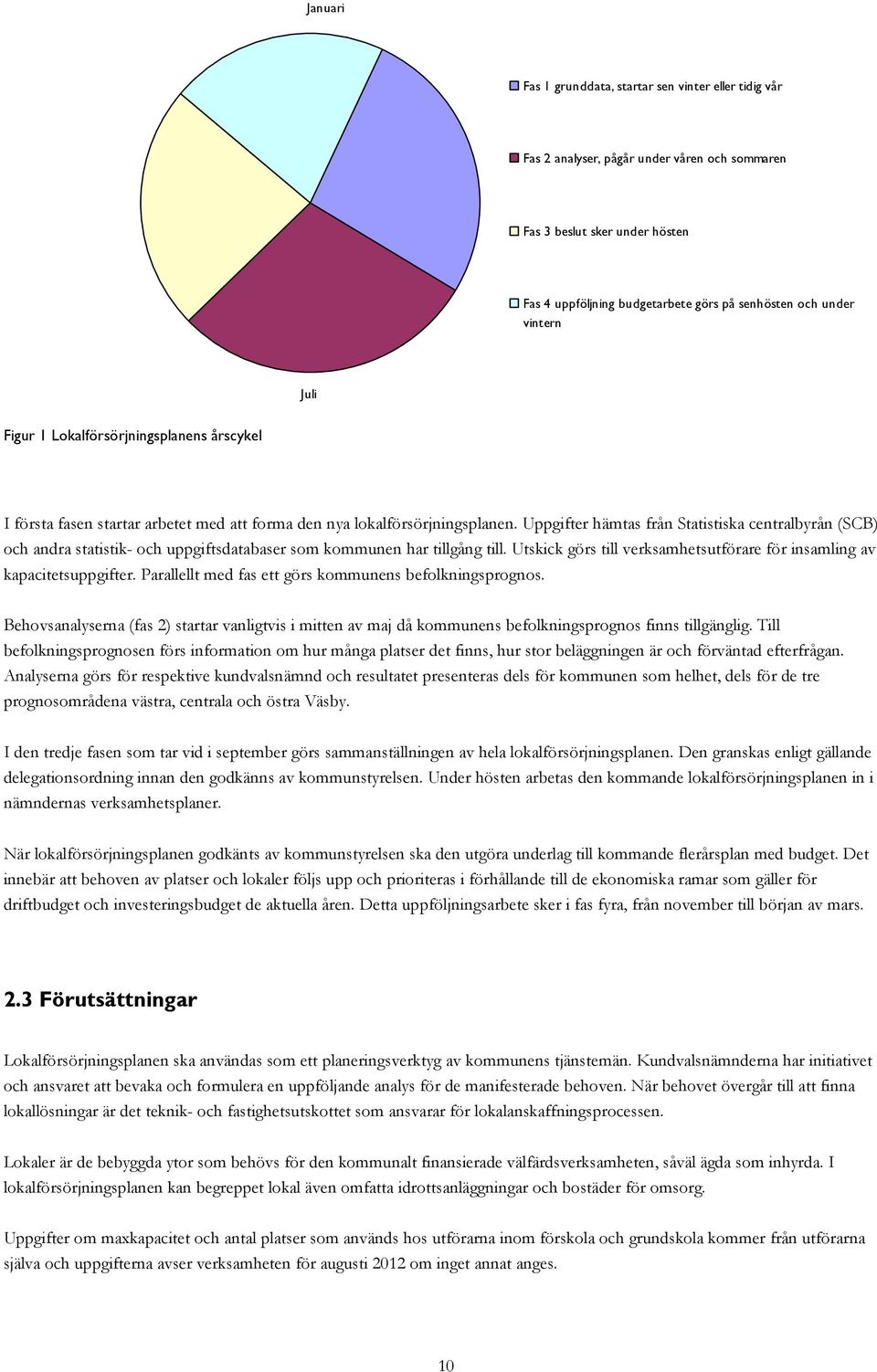 Uppgifter hämtas från Statistiska centralbyrån (SCB) och andra statistik- och uppgiftsdatabaser som kommunen har tillgång till.