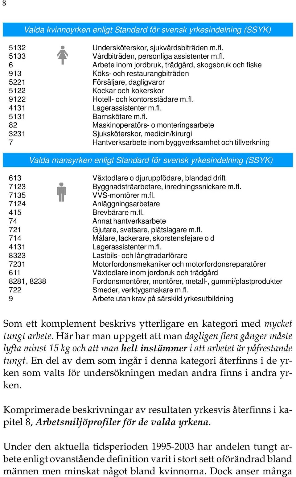 6 Arbete inom jordbruk, trädgård, skogsbruk och fiske 913 Köks- och restaurangbiträden 5221 Försäljare, dagligvaror 5122 Kockar och kokerskor 9122 Hotell- och kontorsstädare m.fl.
