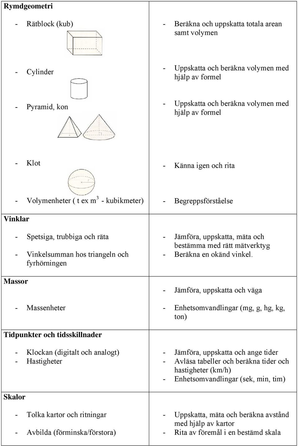 Massenheter - Jämföra, uppskatta, mäta och bestämma med rätt mätverktyg - Beräkna en okänd vinkel.