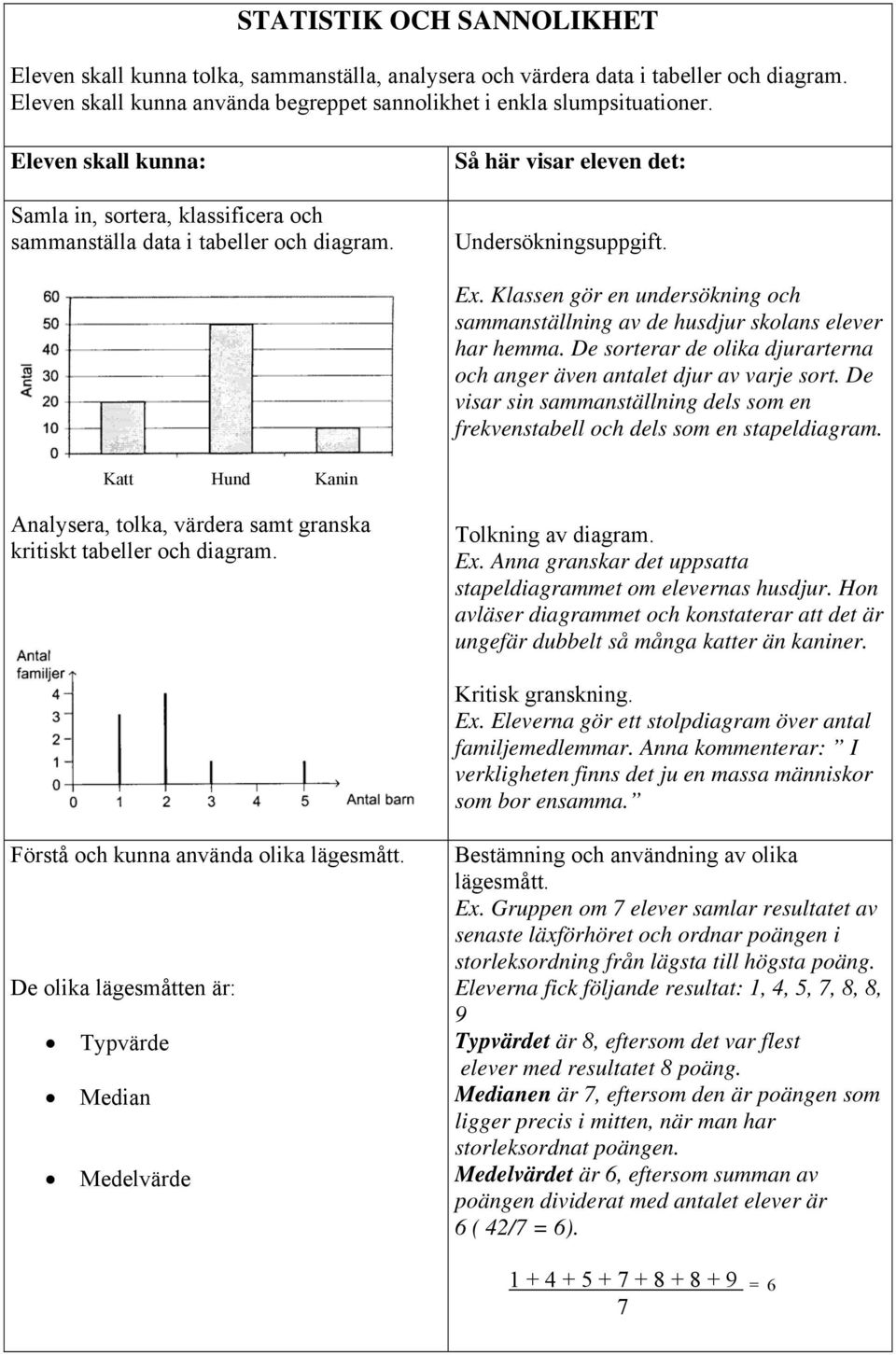 Klassen gör en undersökning och sammanställning av de husdjur skolans elever har hemma. De sorterar de olika djurarterna och anger även antalet djur av varje sort.