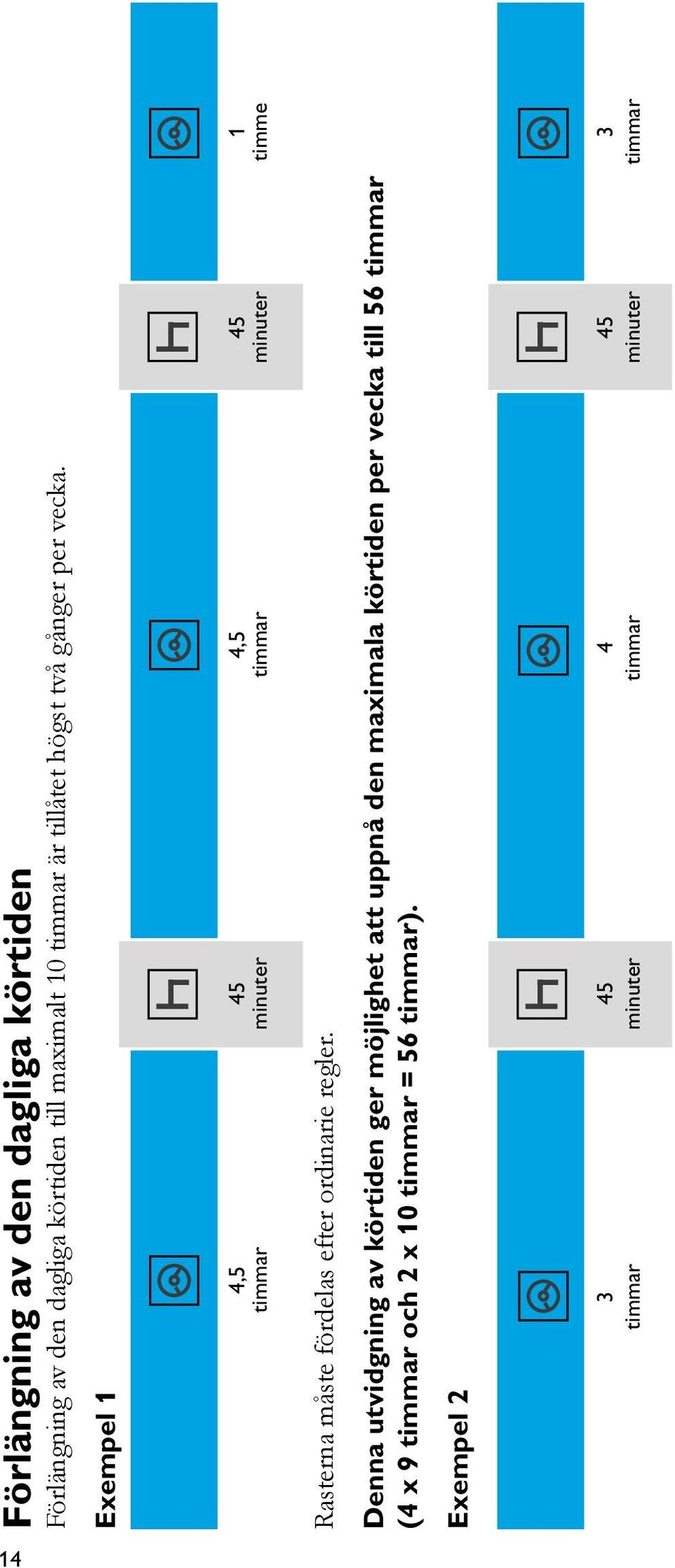 Exempel 1 4,5 45 4,5 45 1 timmar minuter timmar minuter timme 1 Rasterna måste fördelas efter ordinarie regler.