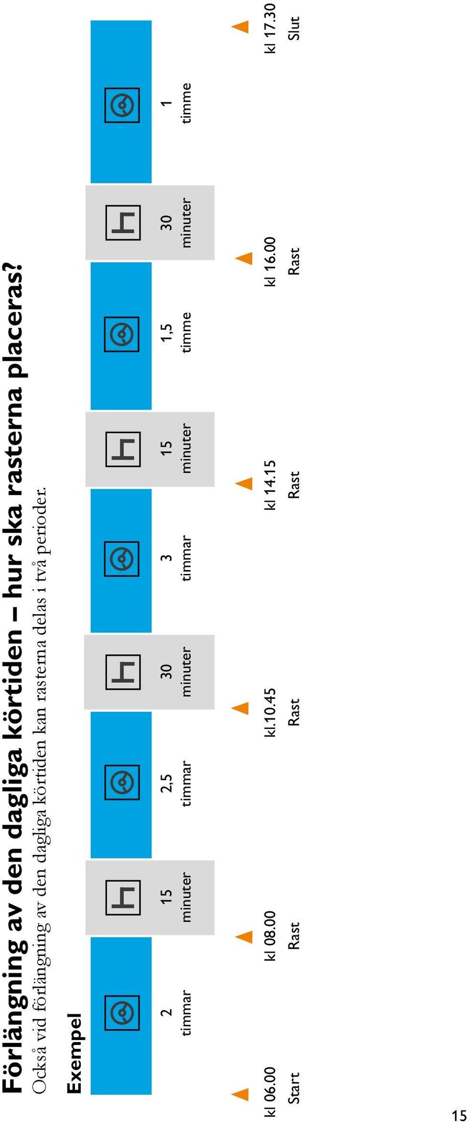 Exempel 2 15 2,5 30 3 15 1,5 30 1 timmar minuter timmar minuter timmar minuter