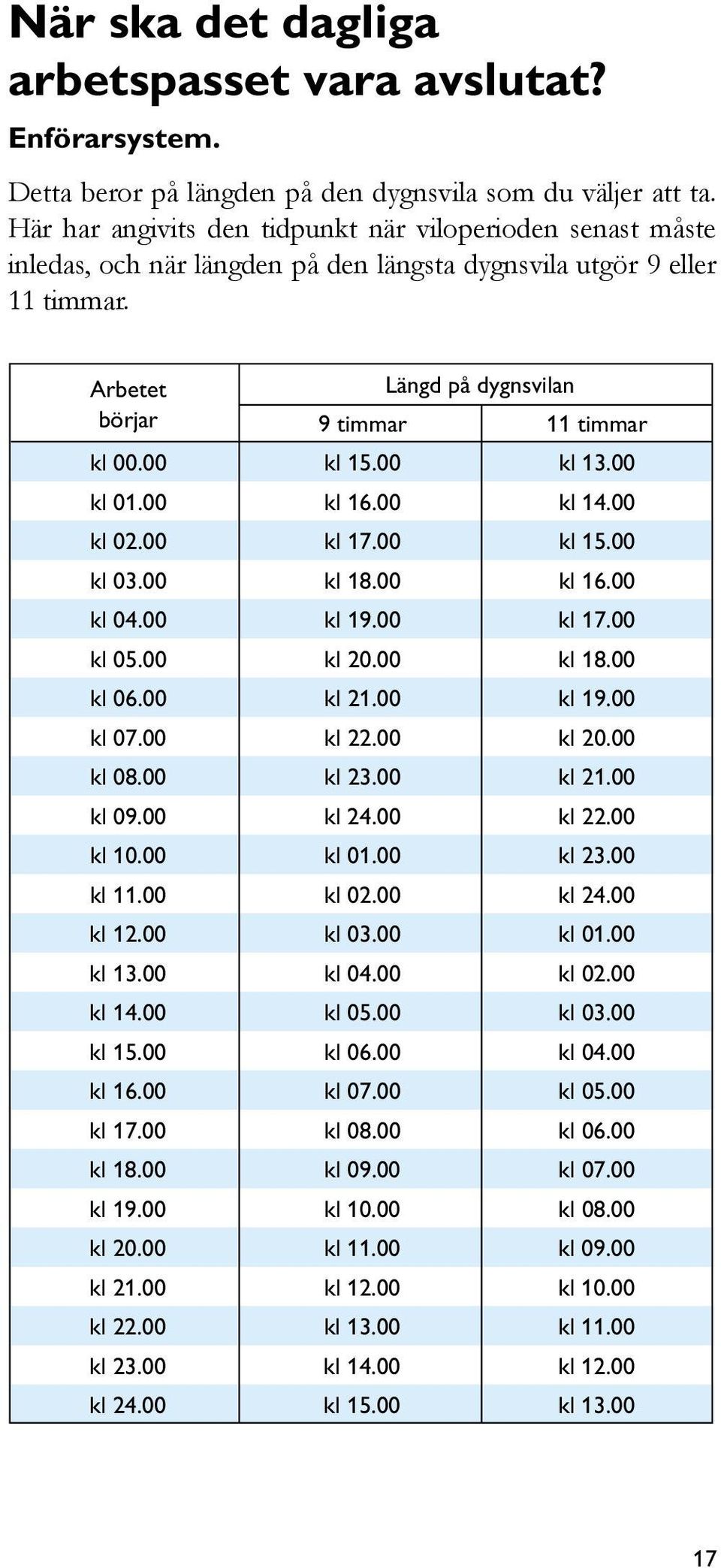 00 kl 15.00 kl 13.00 kl 01.00 kl 16.00 kl 14.00 kl 02.00 kl 17.00 kl 15.00 kl 03.00 kl 18.00 kl 16.00 kl 04.00 kl 19.00 kl 17.00 kl 05.00 kl 20.00 kl 18.00 kl 06.00 kl 21.00 kl 19.00 kl 07.00 kl 22.