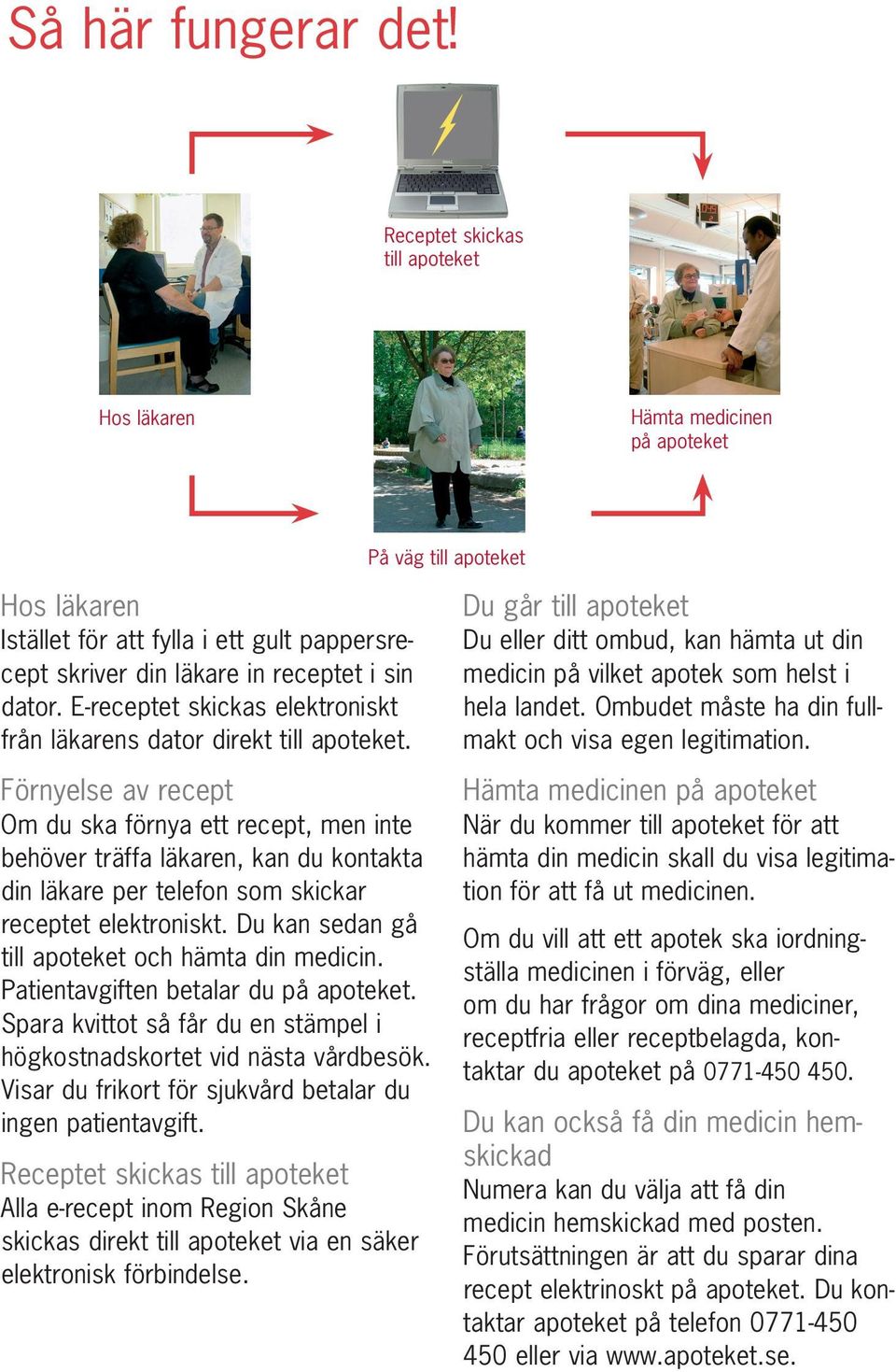 E-receptet skickas elektroniskt från läkarens dator direkt till apoteket.