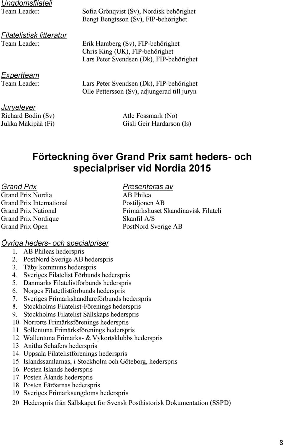 adjungerad till juryn Atle Fossmark (No) Gisli Geir Hardarson (Is) Förteckning över Grand Prix samt heders- och specialpriser vid Nordia 2015 Grand Prix Grand Prix Nordia Grand Prix International