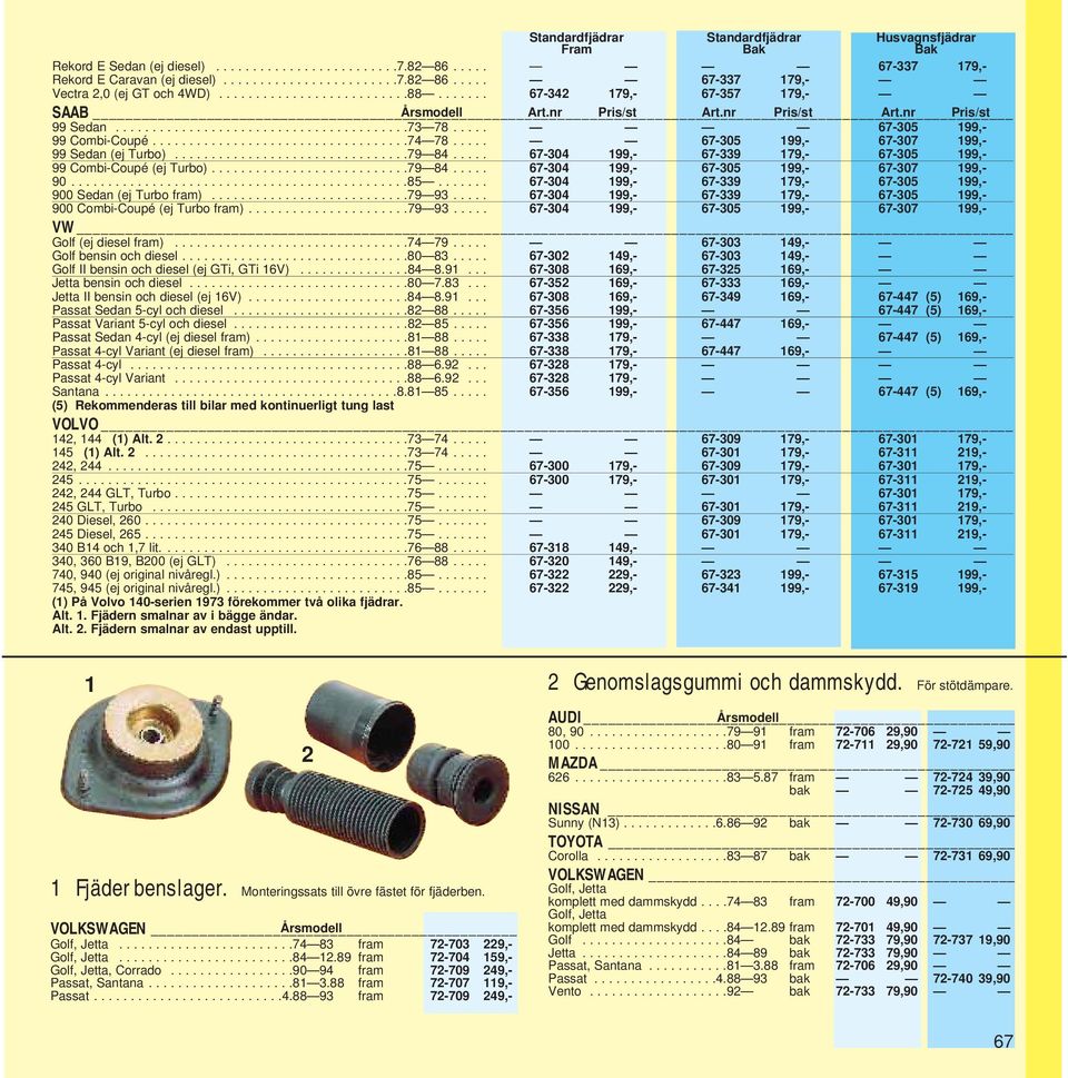 ..................................74 78..... 67-305 199,- 67-307 199,- 99 Sedan (ej Turbo)................................79 84..... 67-304 199,- 67-339 179,- 67-305 199,- 99 Combi-Coupé (ej Turbo).