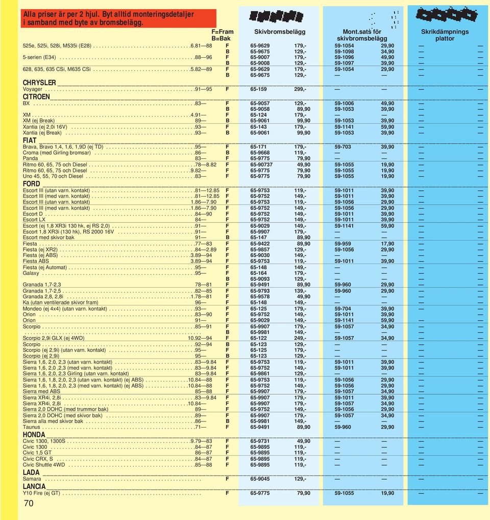 ..............................................88 96 F 65-9007 179,- 59-1096 49,90 B 65-9008 129,- 59-1097 39,90 628, 635, 635 CSi, M635 CSi..................................5.82 89 F 65-9629 179,- 59-1054 29,90 B 65-9675 129,- CHRYSLER Voyager.