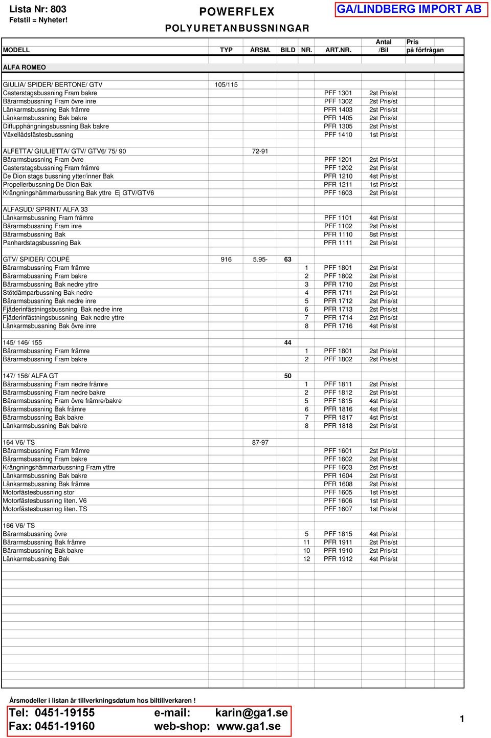 72-91 Bärarmsbussning Fram övre PFF 1201 2st Pris/st Casterstagsbussning Fram främre PFF 1202 2st Pris/st De Dion stags bussning ytter/inner Bak PFR 1210 4st Pris/st Propellerbussning De Dion Bak PFR